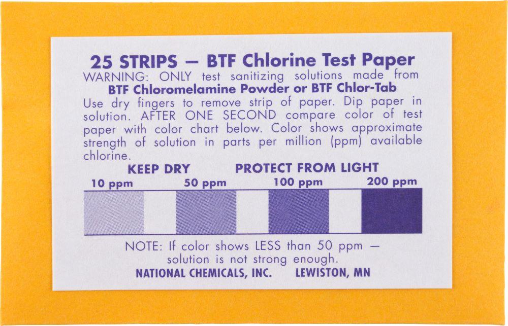 Chlorine Color Chart